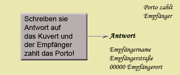 leil.de/di/pics/brief_antwortporto_portozahlempfanger.png