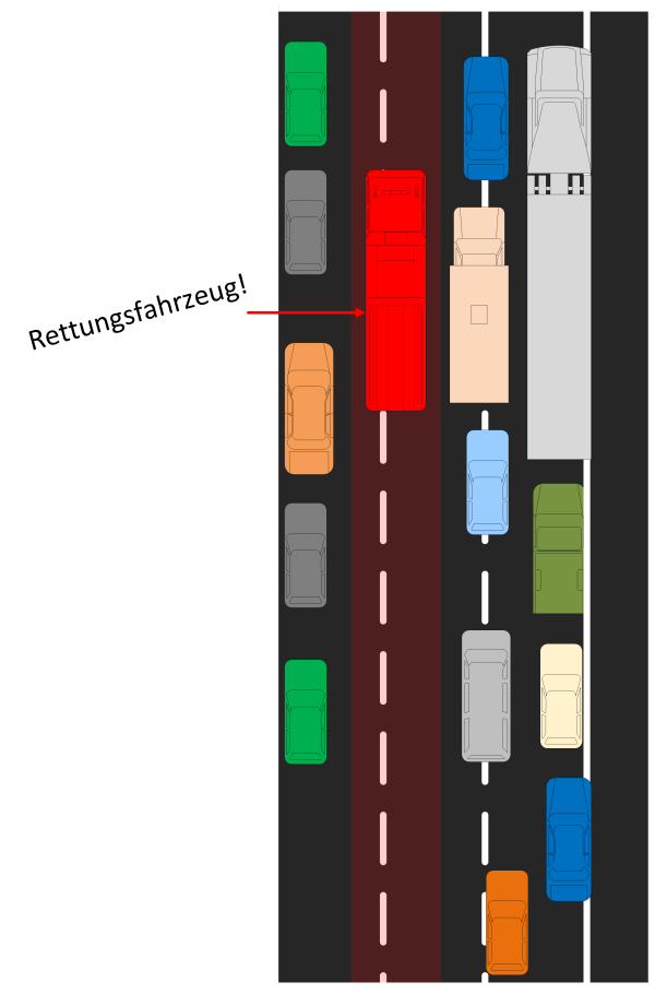 leil.de/di/pics/dreispurige_rettungsgasse.png