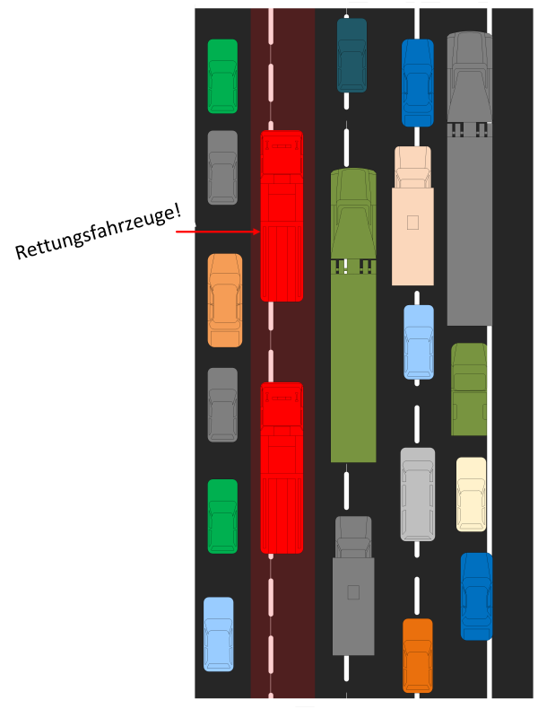 leil.de/di/pics/vierspurige_rettungsgasse.png
