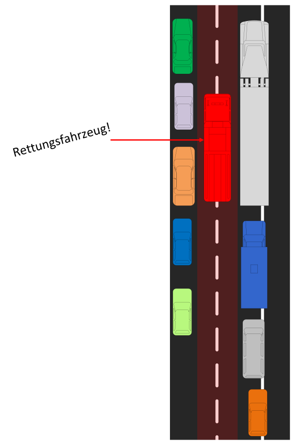 leil.de/di/pics/zweispurige_rettungsgasse_richtig.png