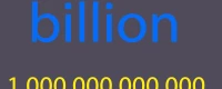 Billion oder Milliarde
