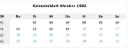 Kalenderblatt Oktober 1582