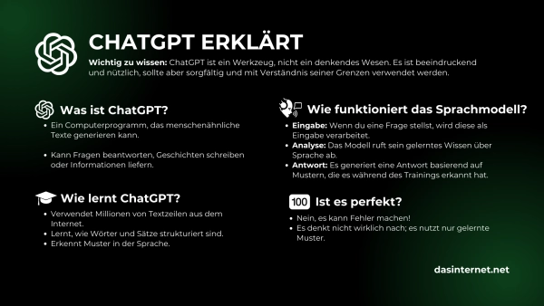 Chat GPT erklärt